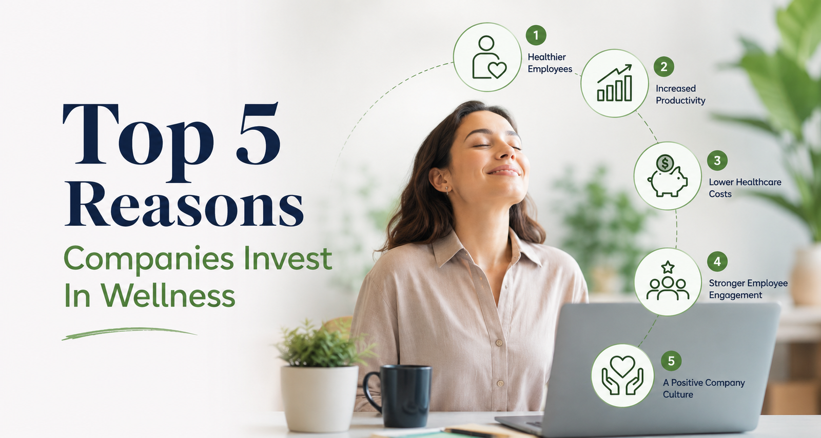 Top 5 Reasons Companies Invest In Wellness